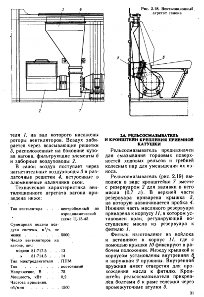 Принудительная вентиляция2.png