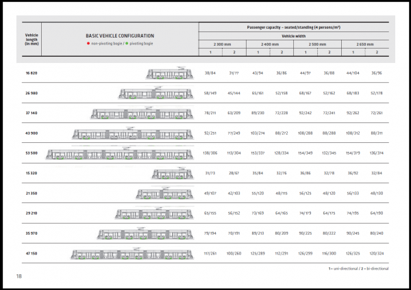 Skoda ForCity Smart_2.png