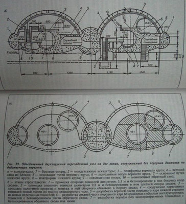 проект-пересадки-адмир.jpg (187.17 КБ) 21585 просмотров На нижнем ярусе - тоннели Невско-Василеостровской линии, которые "накрывались" куполом односвода и там образовывалась платформа (возможно, "закрытого типа"). На верхнем ярусе - платформа Фрунзенско-Приморской линии. Что интересно, оба свода опираются на общий опорный тоннель.