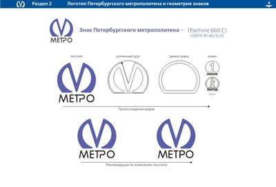 изменение логотоипа