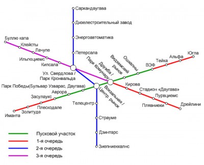 Проект Рижского метрополитена