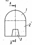 на рисунке изображена горизонтальная выработка
