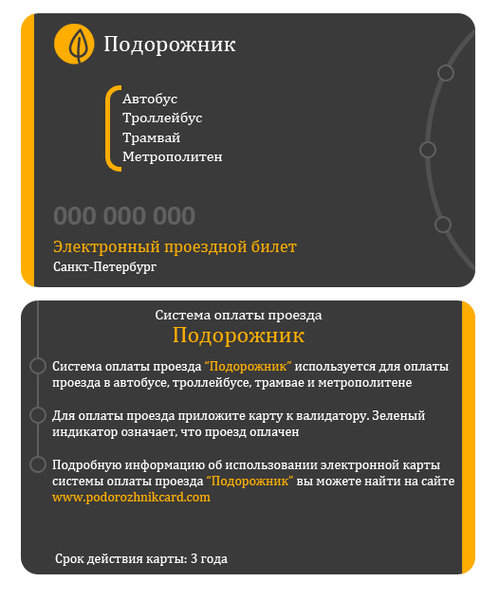 card01.jpg (120.98 КБ) 105314 просмотров Сама карточка