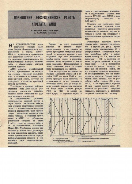 Журнал &quot;Метрострой&quot; №2 1990 год, стр.15