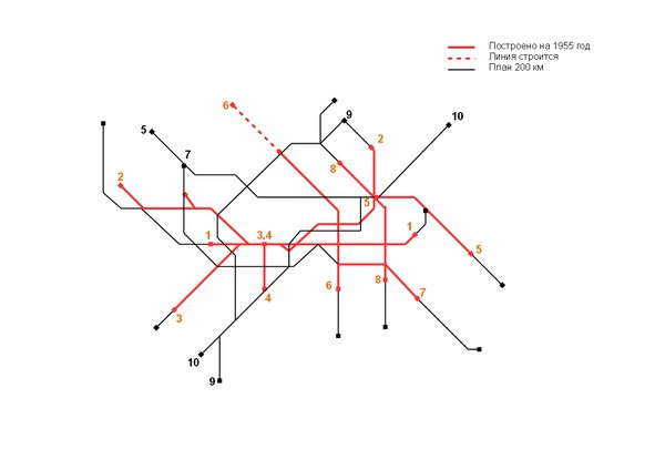 План развития берлинского метрополитена от 1955 года.