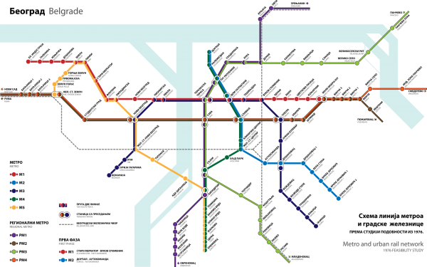 2000px-Beogradski_Metro.svg.png