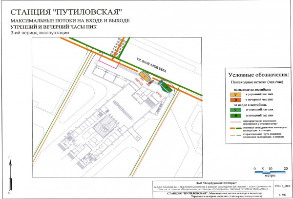 Путиловская - макс потоки.jpg