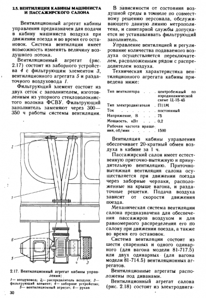 Принудительная вентиляция1.png