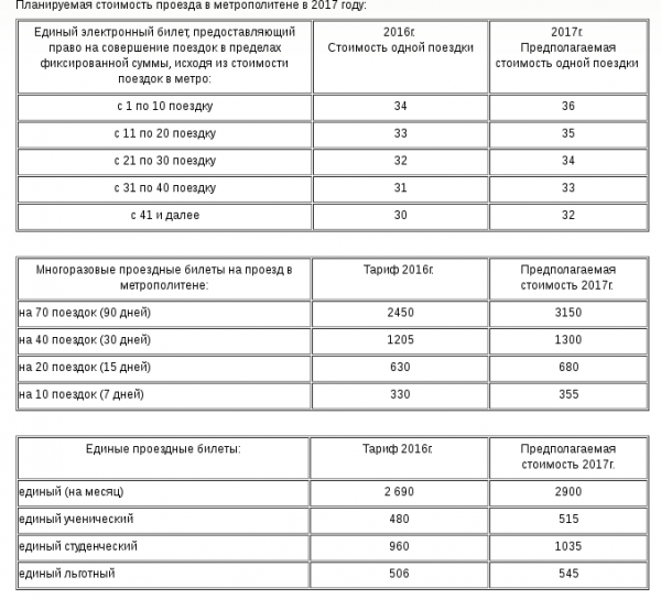 plan2017.png (42 КБ) 4694 просмотра plan2017.png