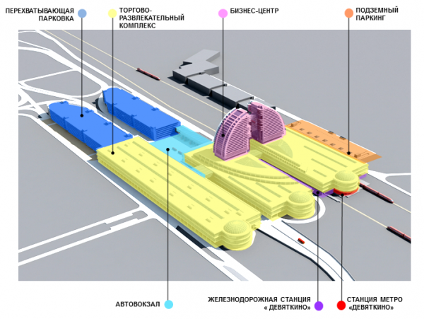 TPU_1.png (347.71 КБ) 9597 просмотров TPU_1.png