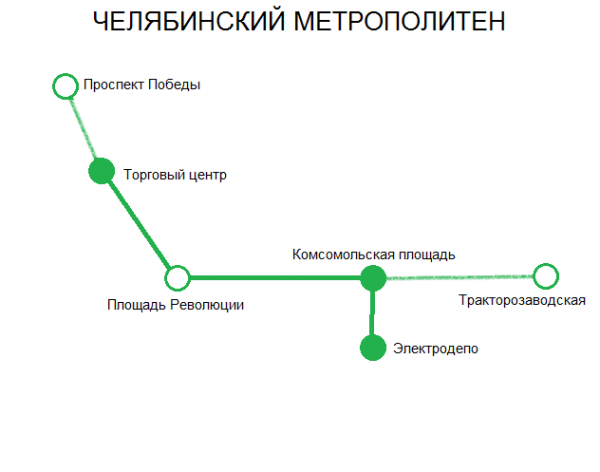 Таким скорее всего будет Челябинский метрополитен на момент открытия