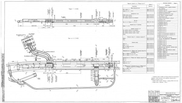 Обводный канал-2 (Каретная) схема станционного узла.png (1.24 МБ) 58927 просмотров Обводный канал-2 (Каретная) схема станционного узла