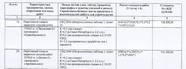 ССВ в депо КЛ-2.jpg