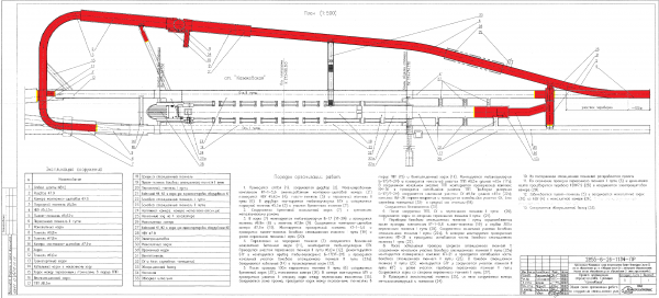 ПОС Казаковская_июль_2020.png