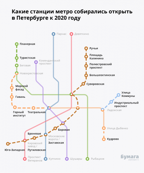 metro-infografika-2.png