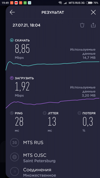 Screenshot_2021-07-27-19-49-59-319_org.zwanoo.android.speedtest.png