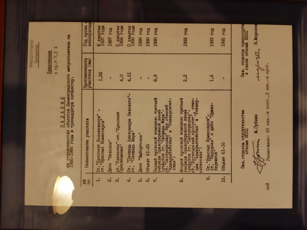 20221103_142055.jpg (4.24 МБ) 28099 просмотров Фонд Р-24, Опись 249, Дело 558, Лист 3об. (рассекречено) — оригинал изображения ориентирован правильно