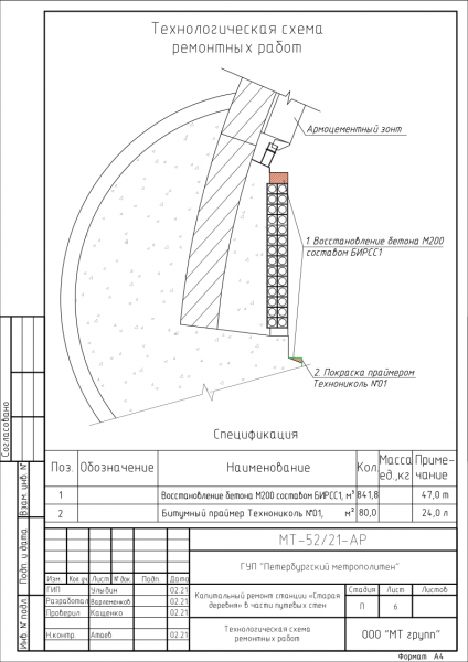 2. МТ-52-21-АР-26.png